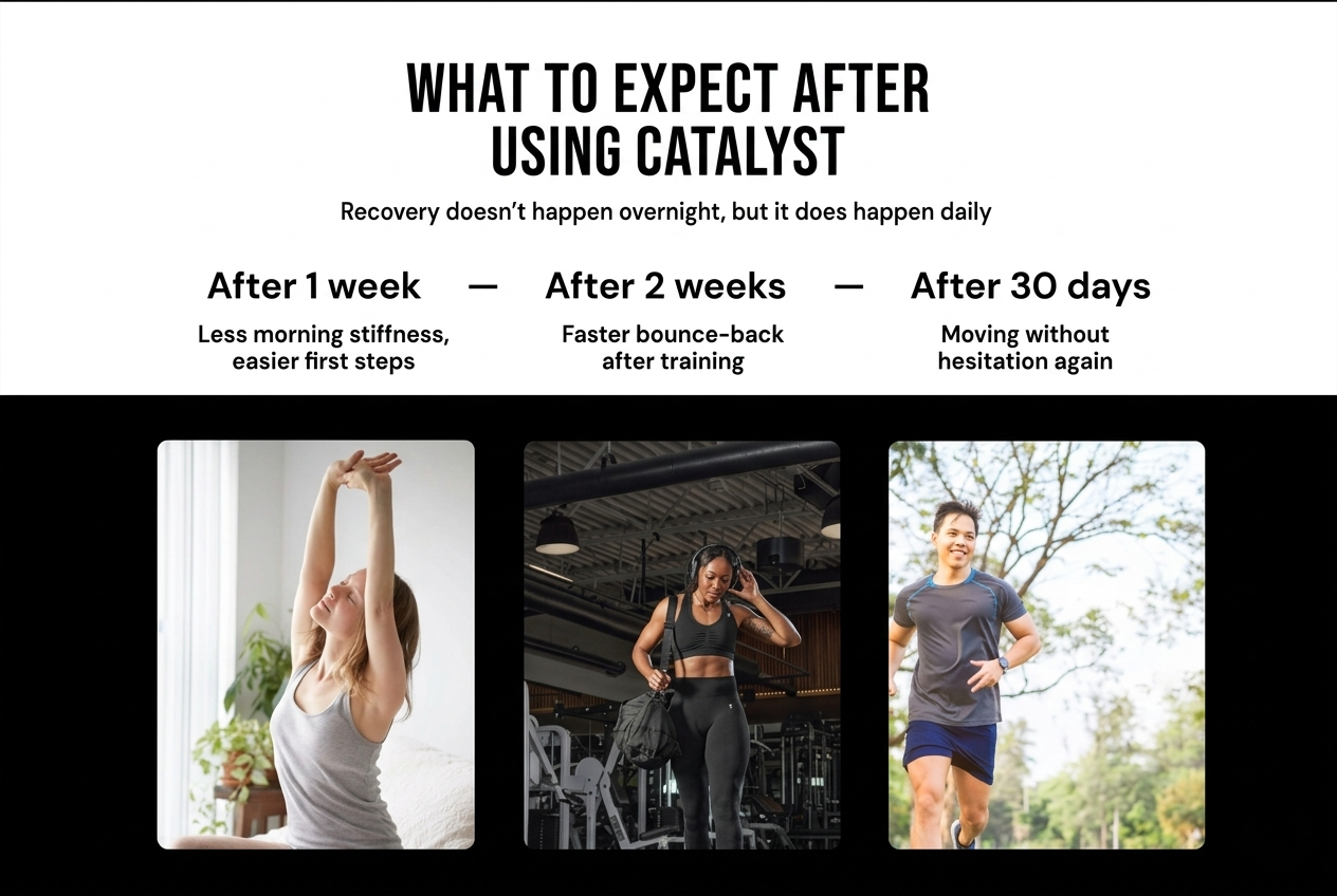Catalyst Cream (4oz)