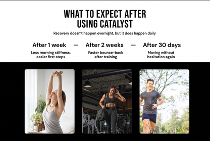 Catalyst Cream (4oz)